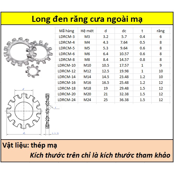 Long đen răng cưa ngoài mạ kẽm M18-M24