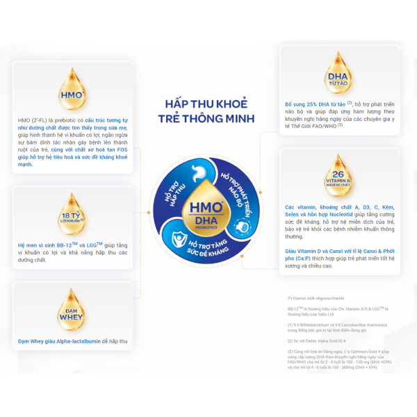 Sữa Bột Optimum Gold