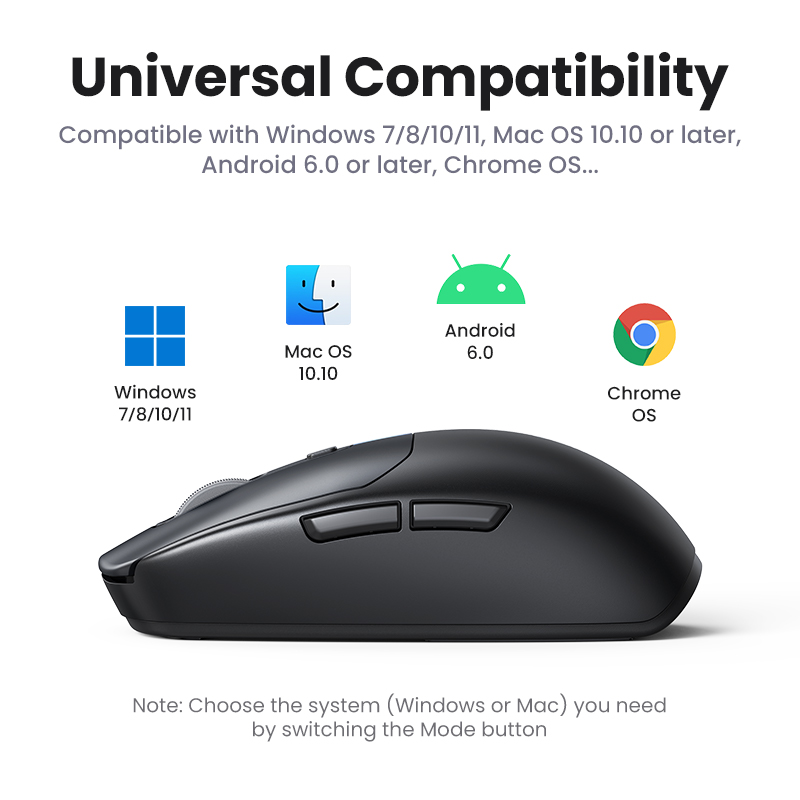 【For Windows only】UGREEN MU103 Wireless Mouse  Silent Computer Mouse with USB Receiver Mouse, 5000 DPI Small Flat Portable Mice for PC, Laptop, Computer, Chromebook, MacBook Model:90539