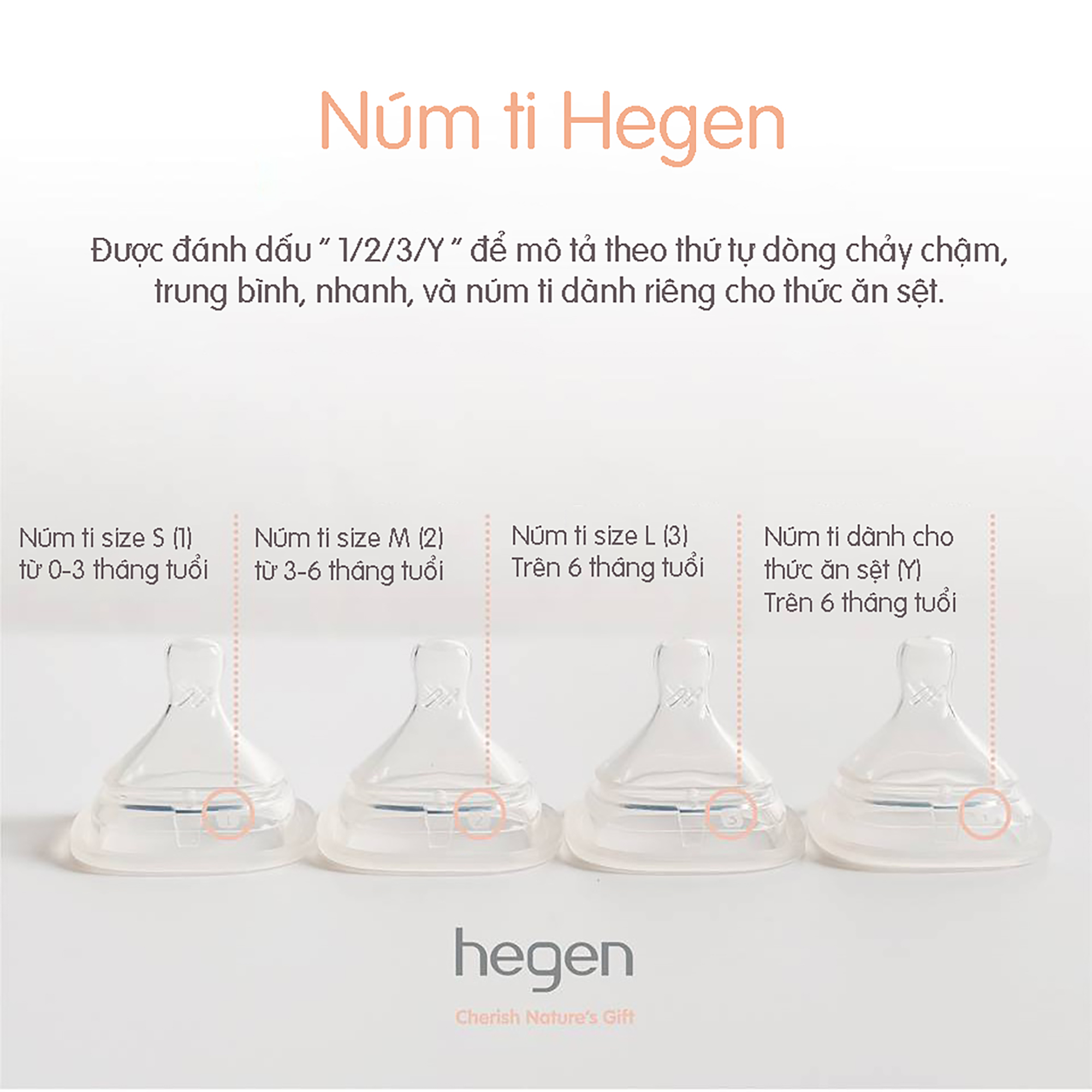 Núm ti Hegen thay thế bình sữa Hegen chính hãng đủ size