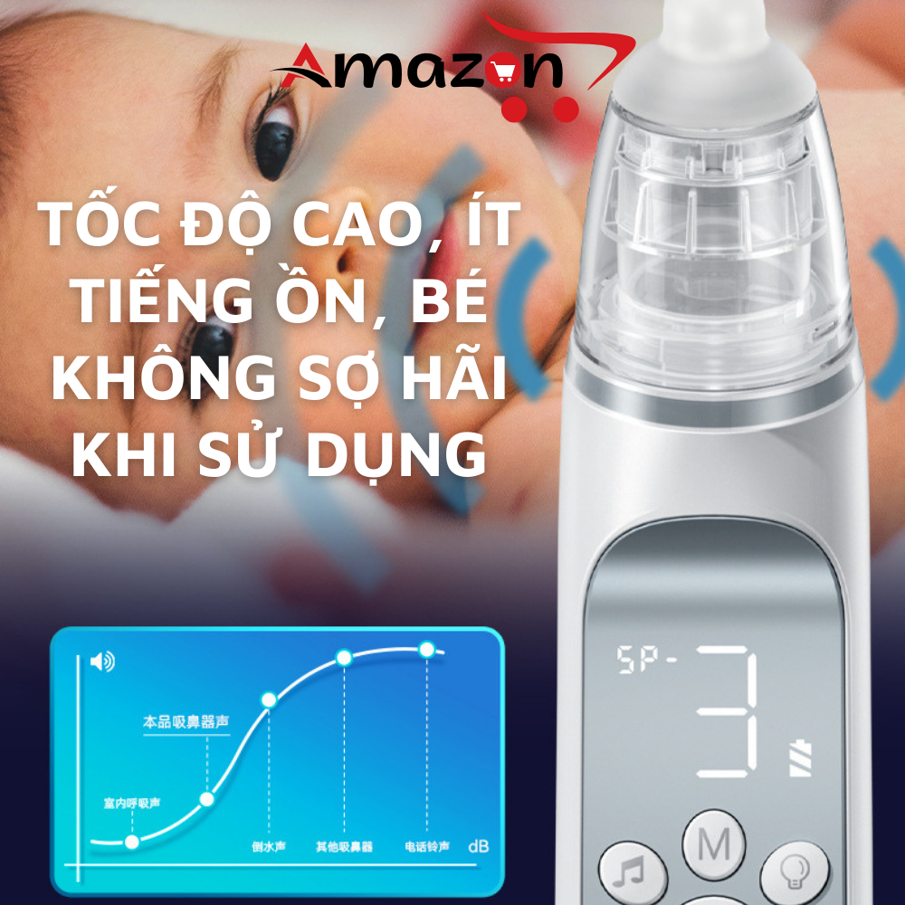 Máy Hút Mũi Điện Tử Cao Cấp Cho Bé, Hút Dịch Mũi Gỉ Mũi