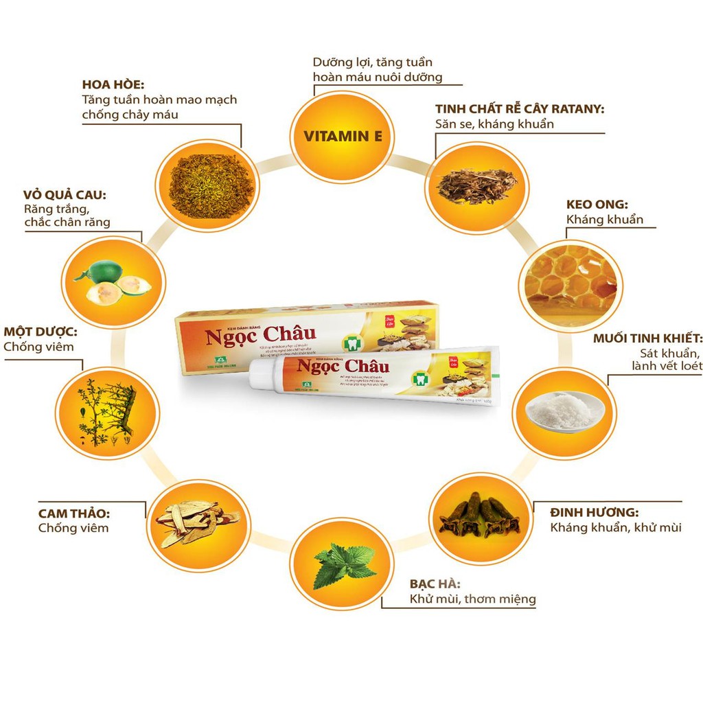 Kem Đánh Răng Dược Liệu Ngọc Châu Tuýp 100g