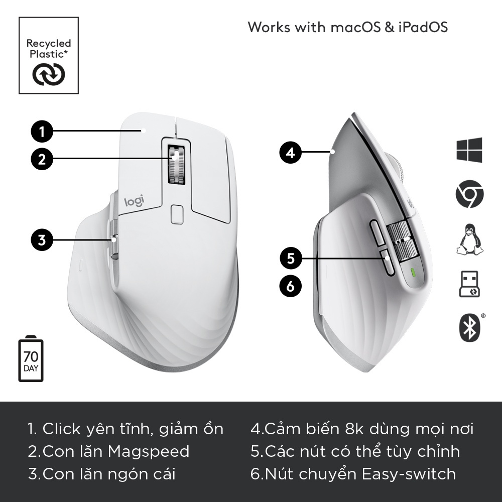 Chuột không dây Logitech MX Master 3S Wireless/Bluetooth - Hàng Chính Hãng