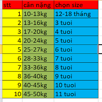 compo 5 quần đùi bé trai 10 kg đến 50kg