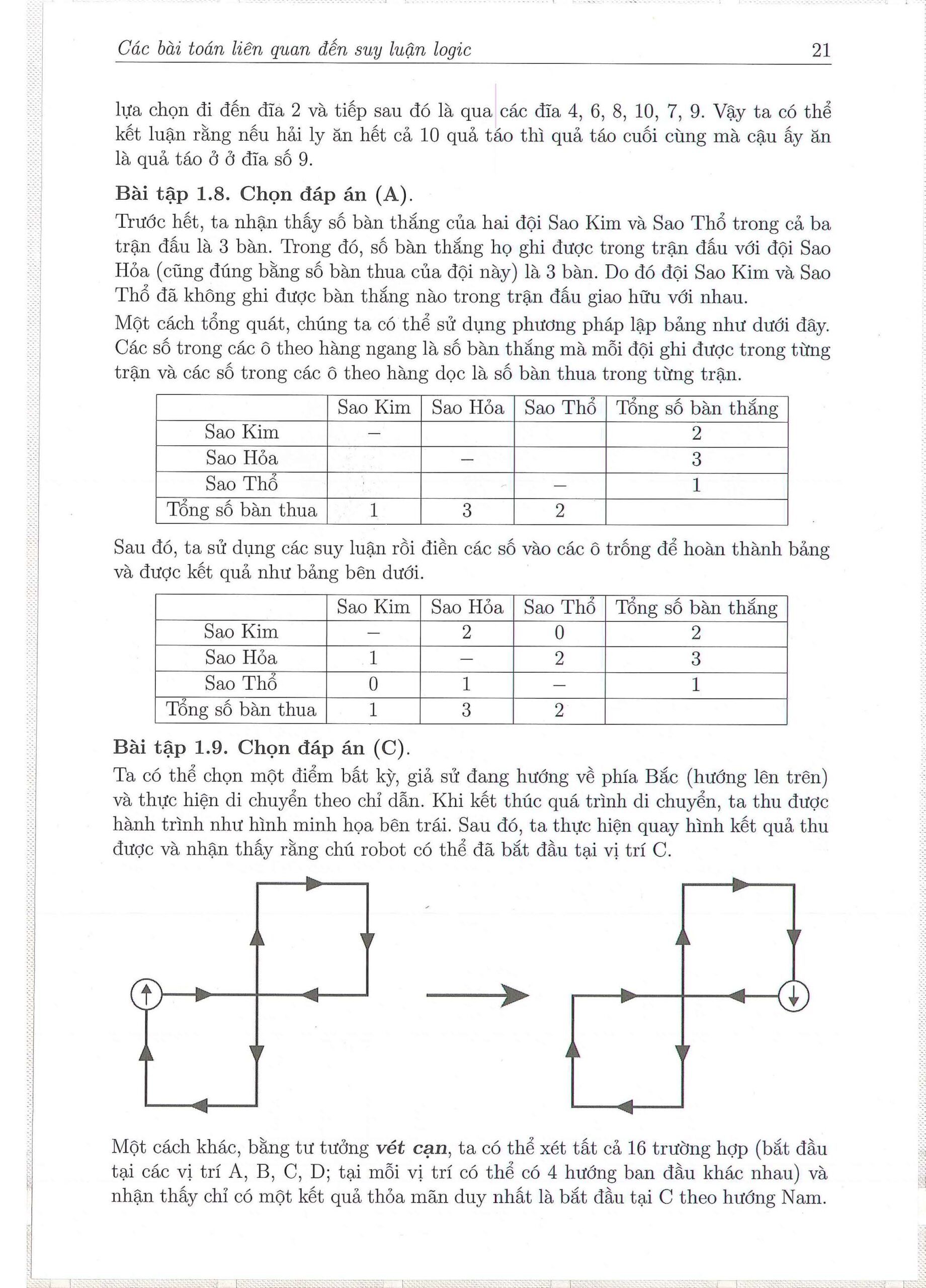 Sách Thách Thức Tư Duy Thuật Toán 2020 - Bebras 2020 - Bebras Computational Thinking Challenge