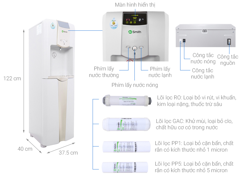 Máy Lọc Nước A. O. Smith ADR75-V-ET-1
