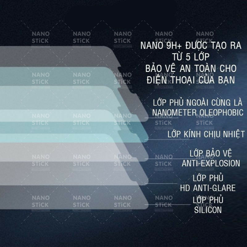 Kính Cường lực samsung Note 10, Note 10 plus, Note 10 lite, Note 9, Note 8, Note 7/Dán màn hình samsung dòng Note/ cường lực 9h+ nano dẻo