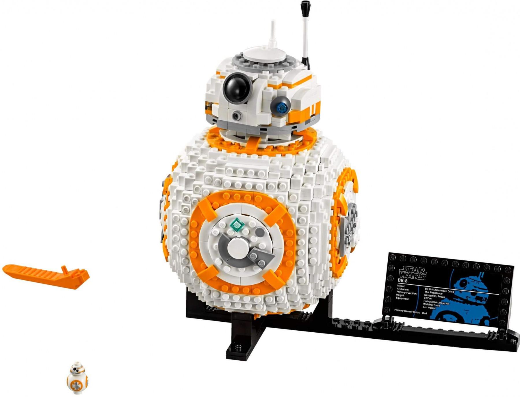 Mua đồ chơi LEGO Star Wars 75187- BB-8
