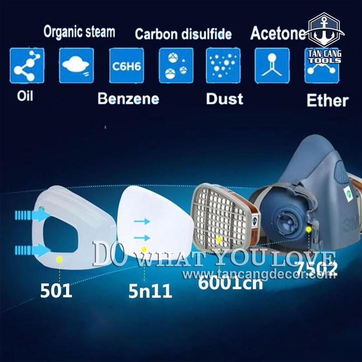 Mặt nạ phòng độc 3 M 7502 Kèm 10 Bông Lọc