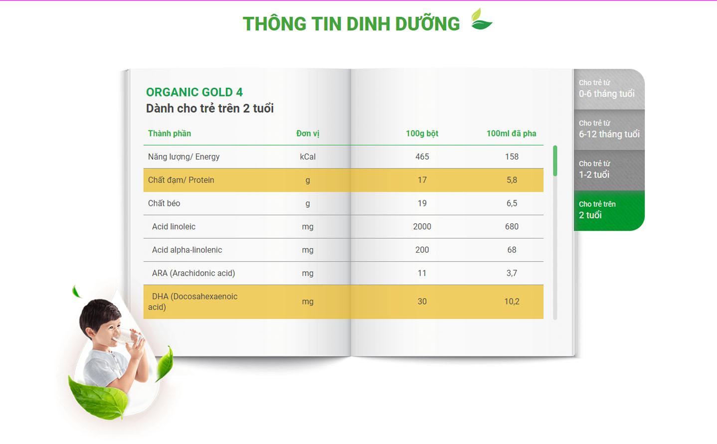 Sữa Bột Vinamilk Organic Gold 4 - Hộp 850g (Dành cho trẻ từ 2 tuổi trở lên)