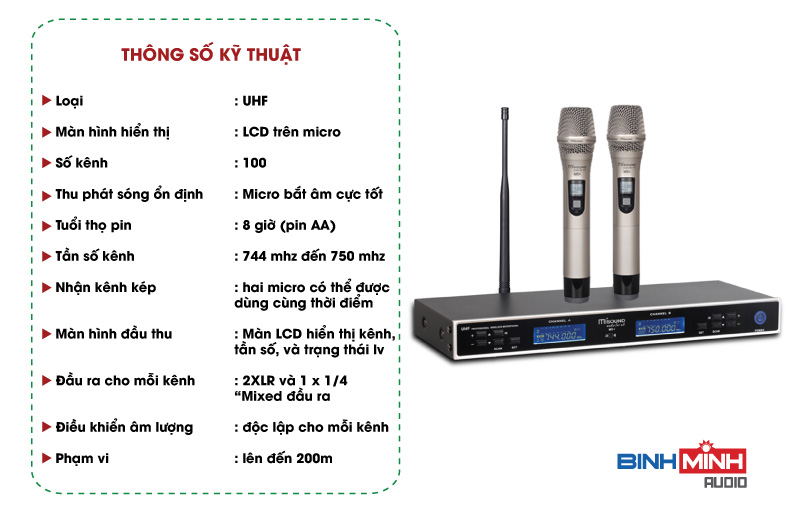 Micro không dây Misound M5+ (Plus)