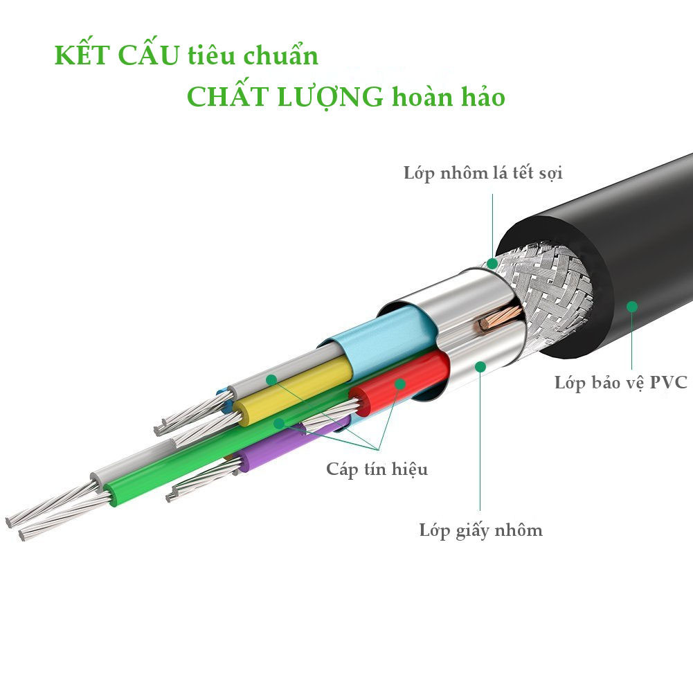 Dây cáp USB 3.0 sang Micro B dài 1m Ugreen 10841