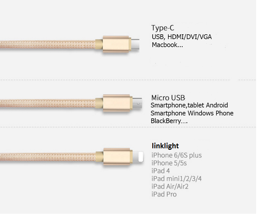 Cáp sạc dây dù đa năng 3 đầu Lightning - Type C - Micro USB mẫu 1