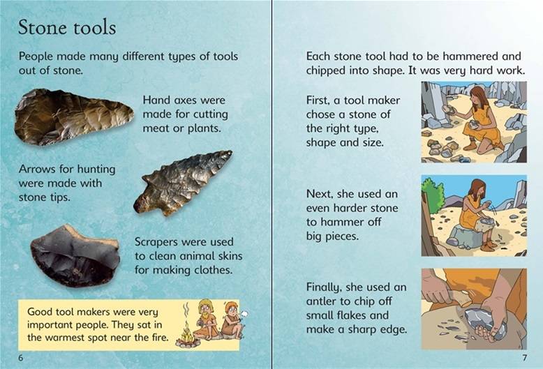 Usborne Beginner History bìa mềm 10 quyển