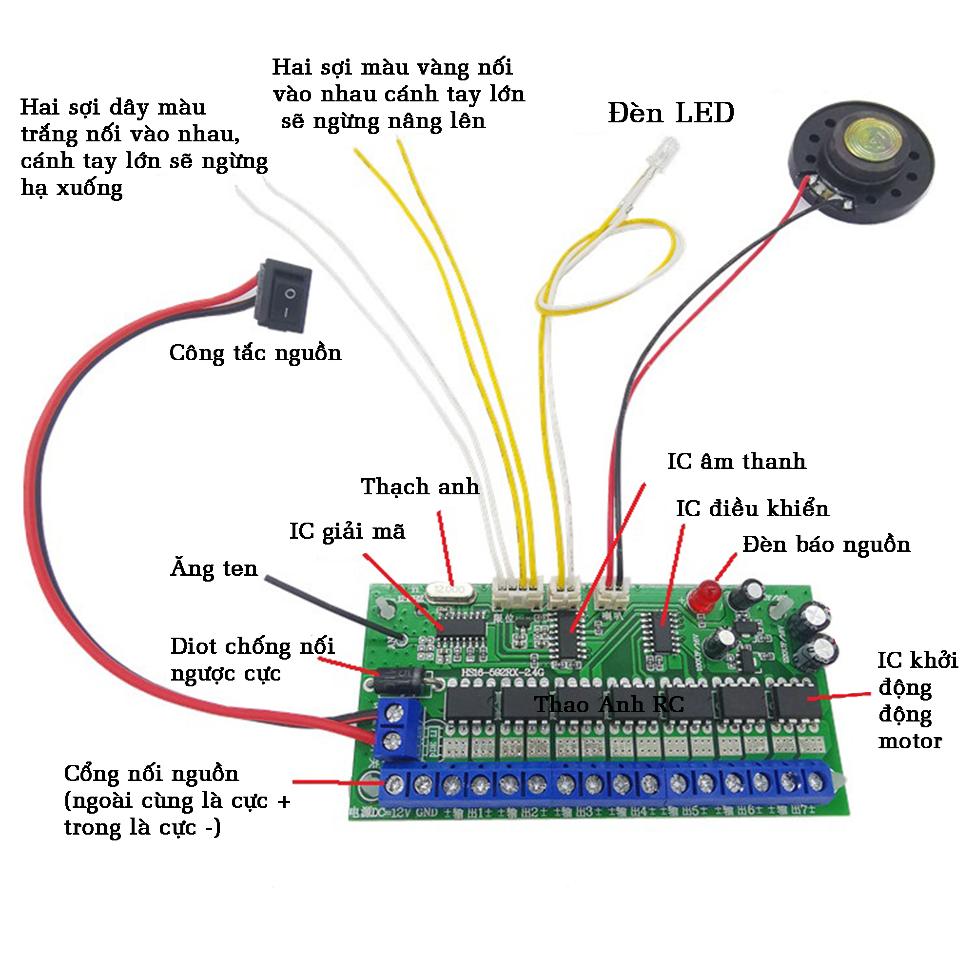 Bộ điều khiển 7 motor dùng chế máy xúc đồ chơi điều khiển từ xa đồ chơi mô hình