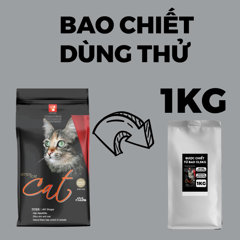 Thức Ăn Hạt Cho Mèo Cat's Eye Mọi Lứa Tuổi 13,5kg