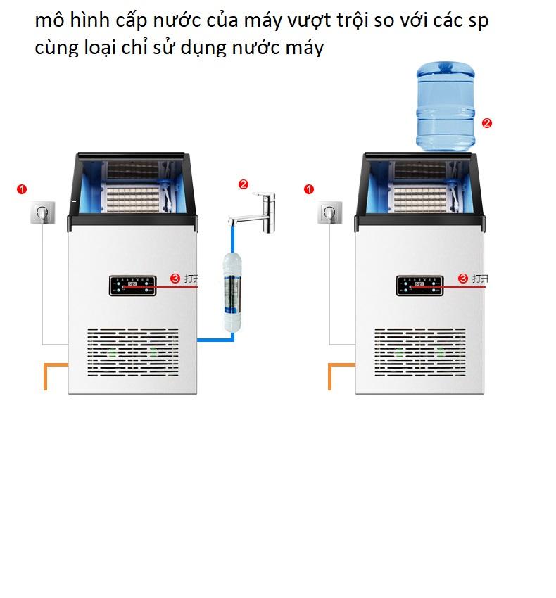 Ice cube maker id-asqzb1 68kg 24h double drain ice ball machine