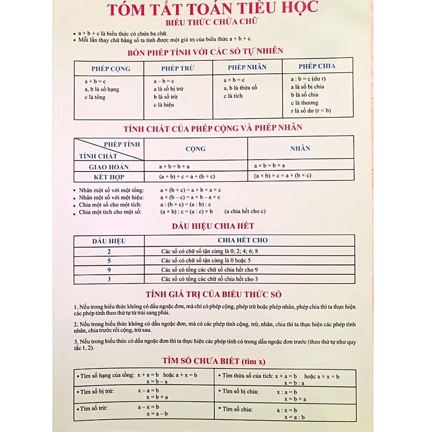 Sách - công thức toán tiểu học