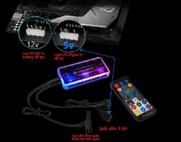 Bảng giá Quạt tản nhiệt máy tính - Fan case Coolmoon Sunshine Led RGB Ver 8 Plus + Led Rainbow + Bộ hub coolmoon - sync Main 5V-3pin Phong Vũ