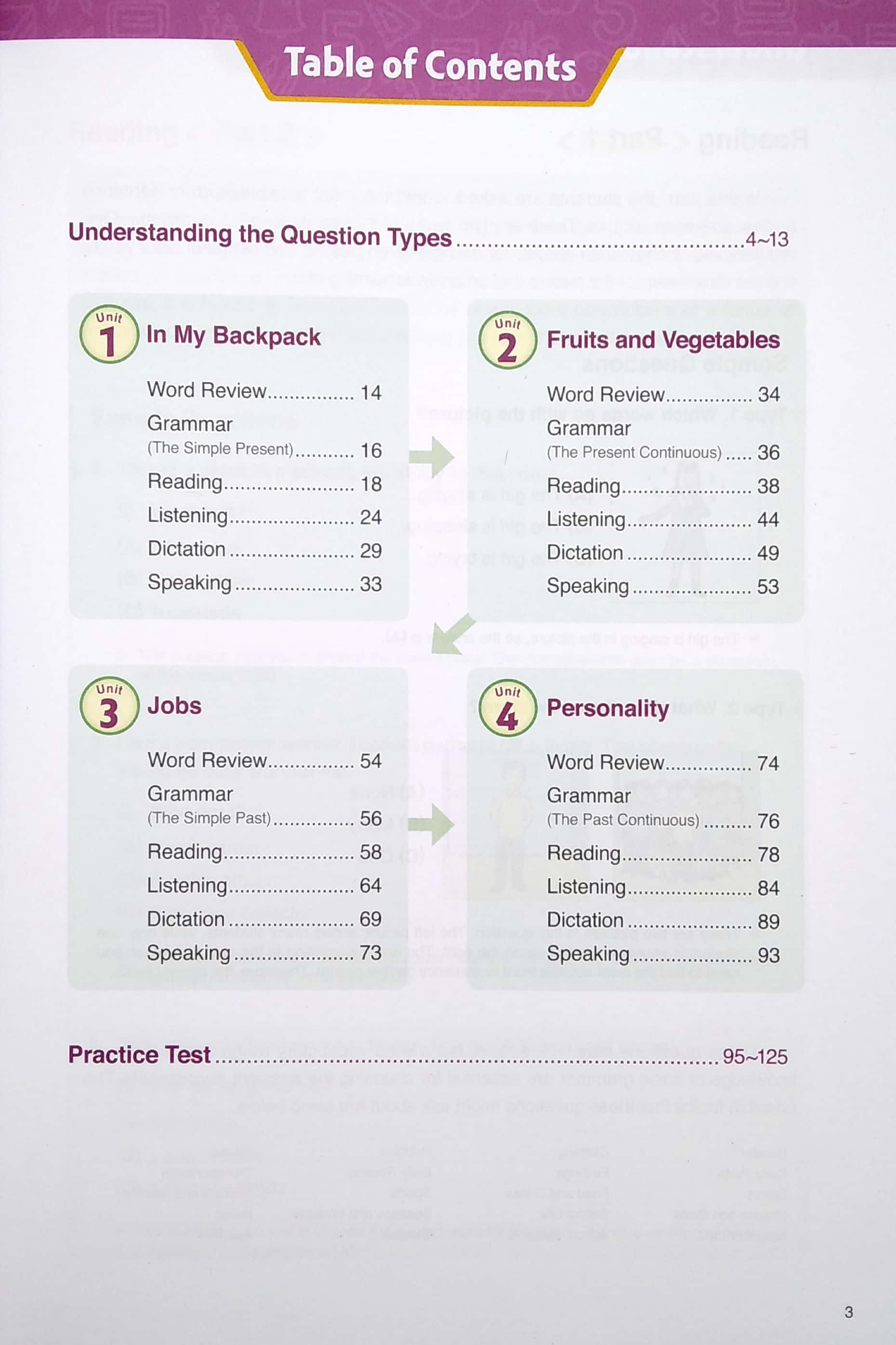 Sách Fahasa - Toefl Primary Step 1 - Book 2 (2021)
