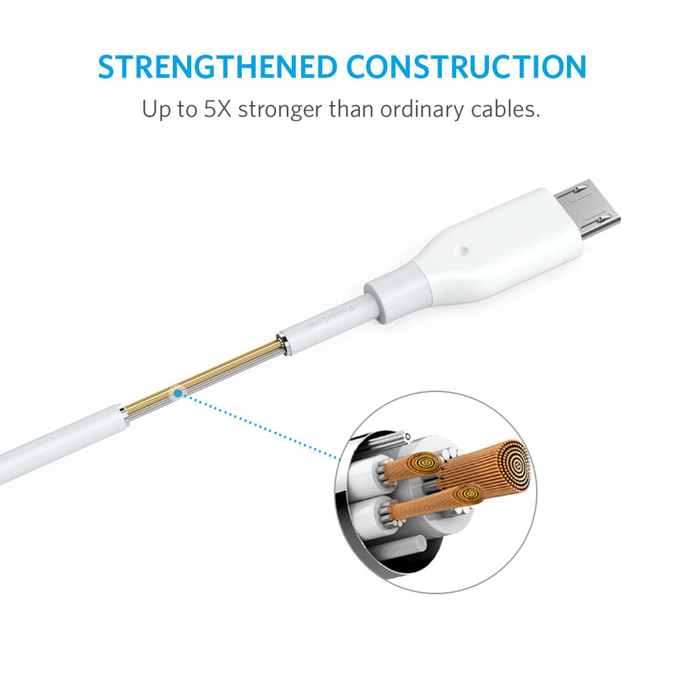 Cáp Micro USB Anker PowerLine - Dài 3m - A8134
