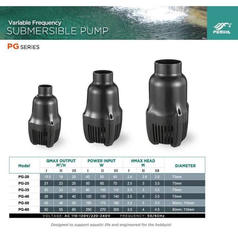 Bơm Periha PG 35 - 35000l/h (90w) - Bơm tạt hồ cá koi - Bơm tiết kiệm điện - Bơm công suất lớn - Điều chỉnh lưu lượng nước- Bơm đặt chìm - Bơm tích hợp cảm biến chống cạn - Cá Koi hoàng Long