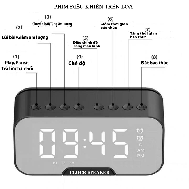 Loa không dây D88 tích hợp đo nhiệt độ phòng, loa kiêm giá đỡ điện thoại, đồng hồ báo thức, loa bluetooth 5.0, loa mini âm thanh hifi
