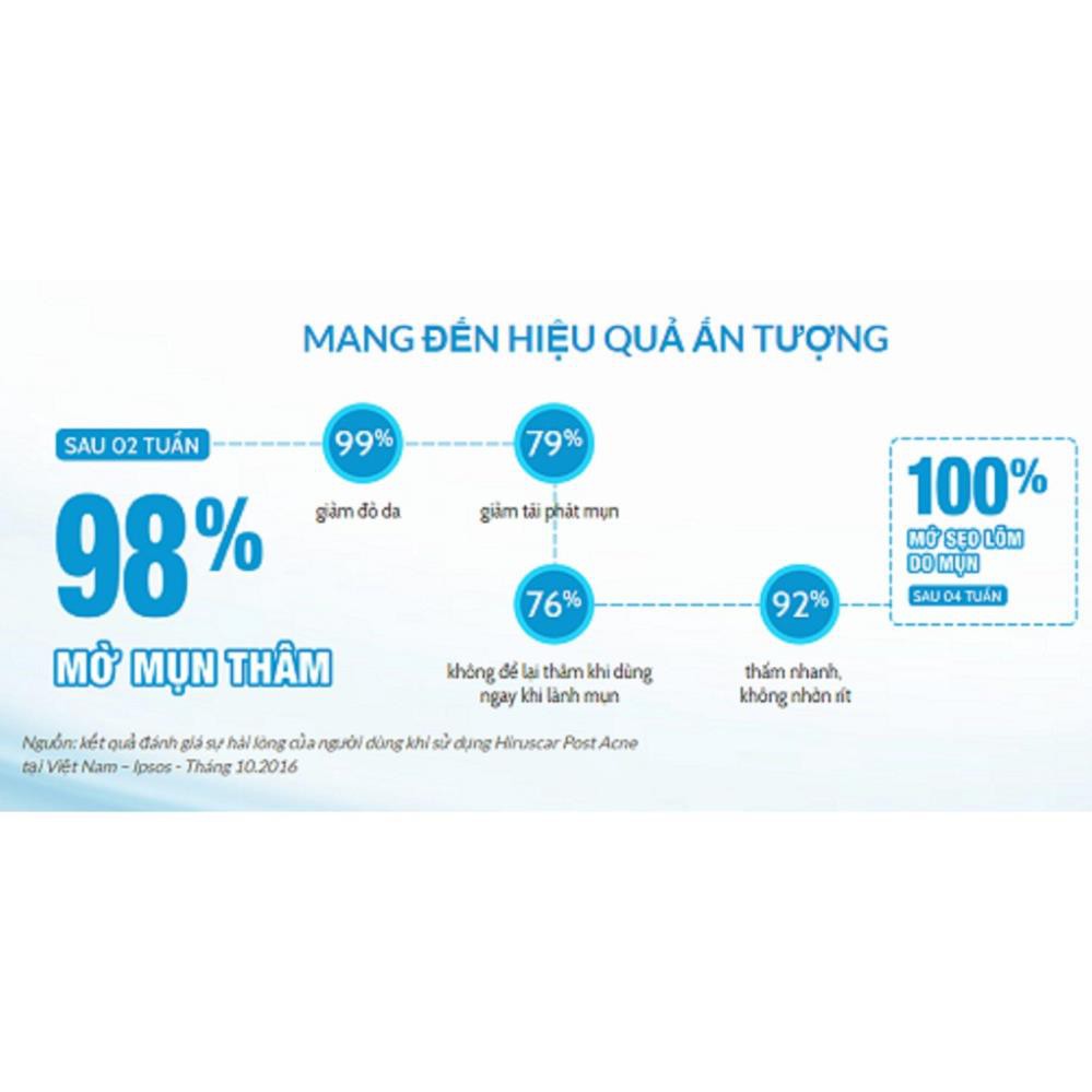 [GIÁ GỐC] Hiruscar Post Acne – Gel làm mờ thâm mụn