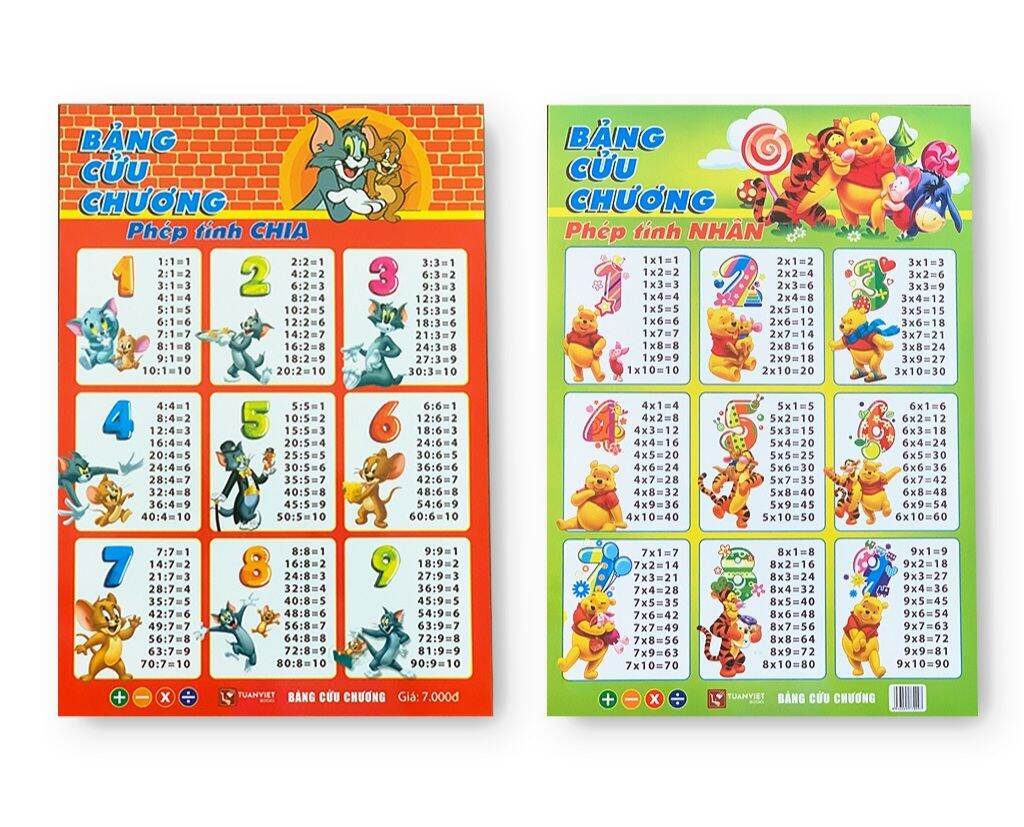 Combo 5 Bảng cửu chương cộng trừ / nhân chia