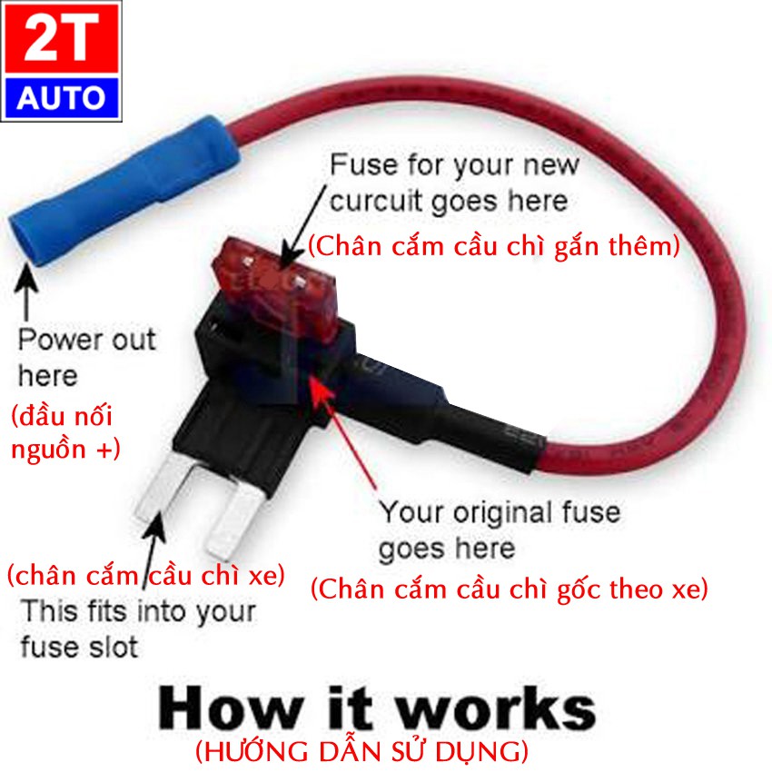 Car Fuse connector, Car fuse adapter