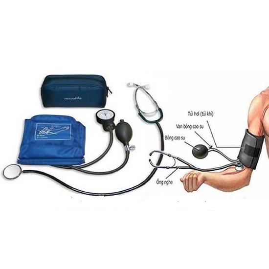 Máy Đo Huyết Áp Cơ Microlife AG1-20