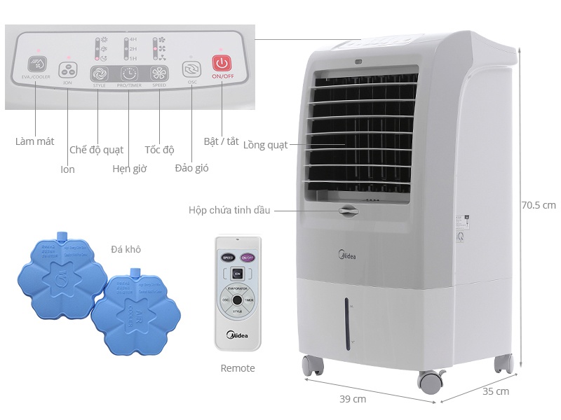[HCM]Bo mạch quạt đều hòa Midea AC120-15F