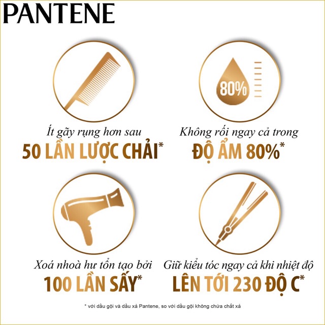 Dầu gội Pantene Ngăn rụng tóc 650ml