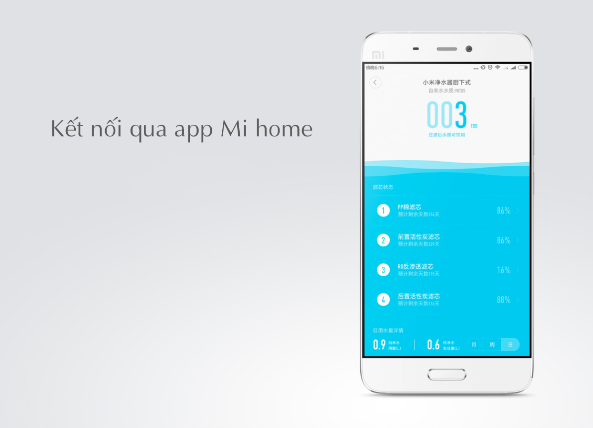 Máy lọc nước xiaomi 600G