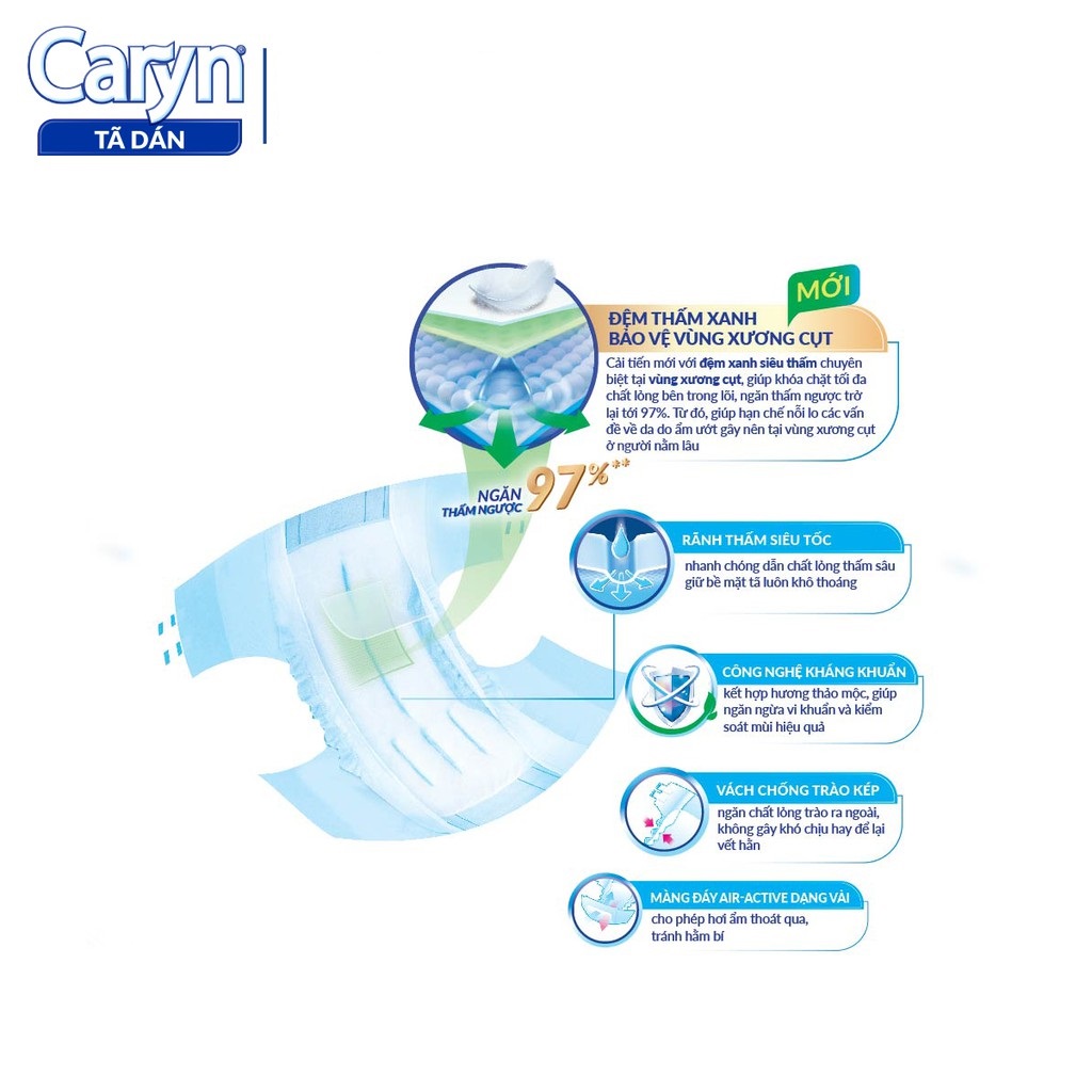 Tã Dán Caryn Size M40 Gói 40 Miếng