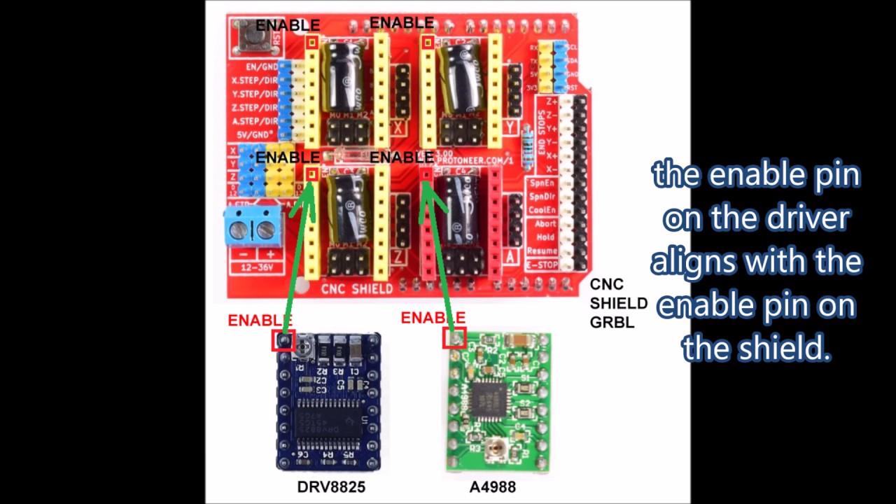 [HCM]Arduino CNC Shield V3