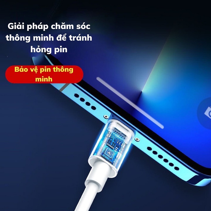 Bộ sạc nhanh chuẩn PD 30w, 35w Cho Điện Thoại Iphone 8 / X / Xs / Xr / 11 Pro Max / 12 Pro Max