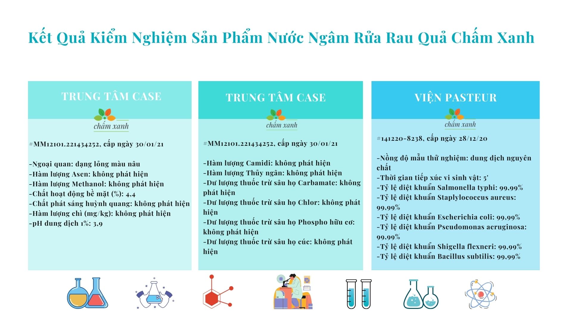 [HCM]NƯỚC RỬA RAU CỦ THỊT CÁ TRÁI CÂY 5 lít