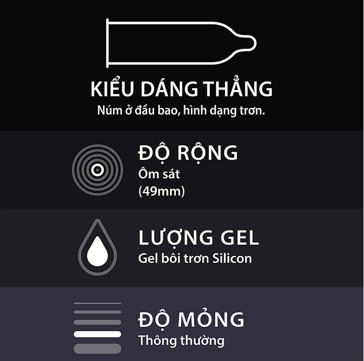 Bao cao su Durex Kingtex 3 bao [ Che tên sản phẩm ]