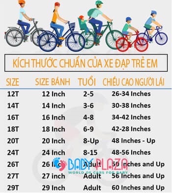 Xe đạp mini trẻ em size cho bé gái