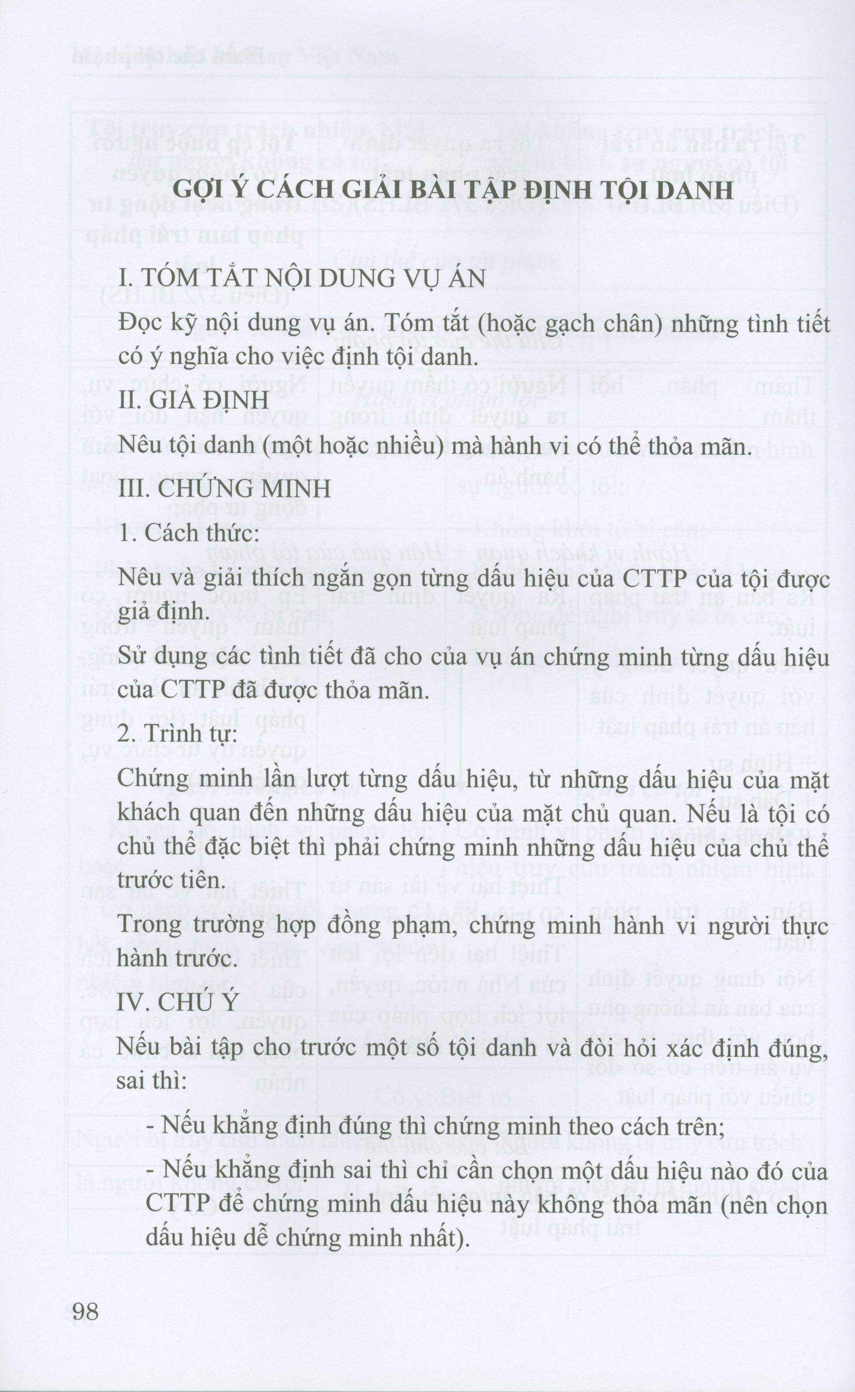 Mô hình Luật hình sự Việt Nam