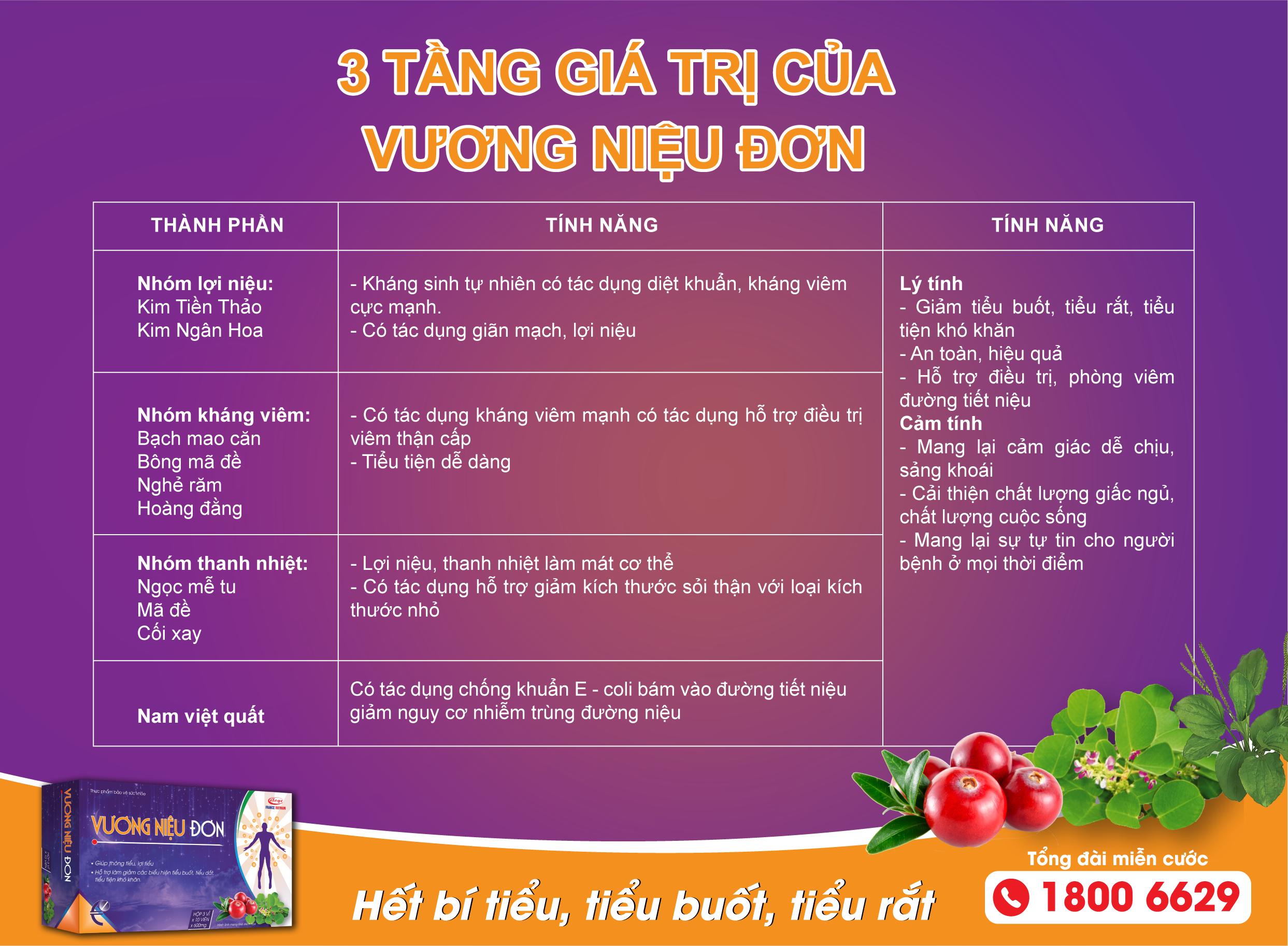 Vương niệu đơn