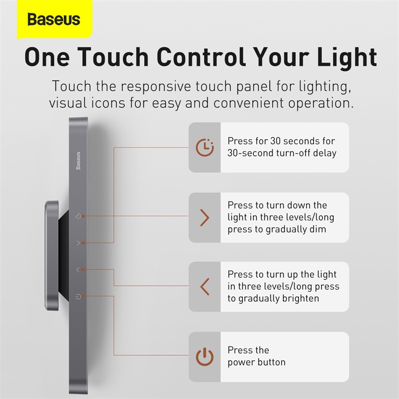 D.MAC Đèn LED từ tính mini BASEUS sạc USB-CD.D.MACD.MAC