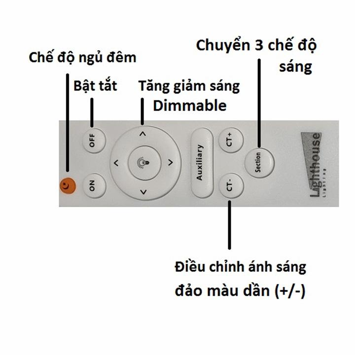 Đèn trần trang trí phòng khách LED 12 cánh sen 3 chế độ màu có điều khiển lighthouse