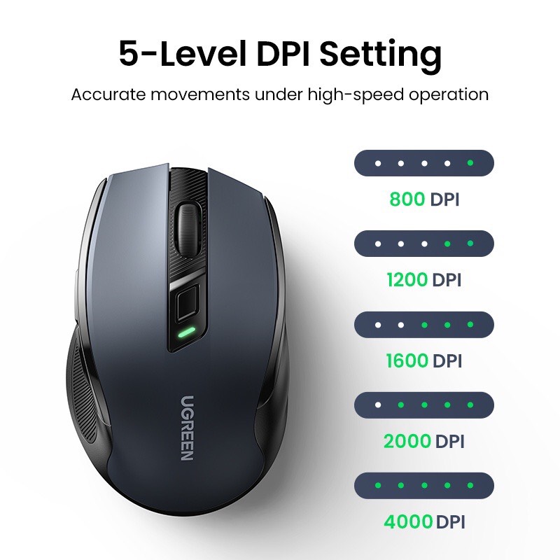 Chuột Bluetooth 5.0 Ugreen 90855( Silent + Wireless 2.4Ghz + Bluetooth 5.0) - Hàng Chính Hãng BH 18 Tháng