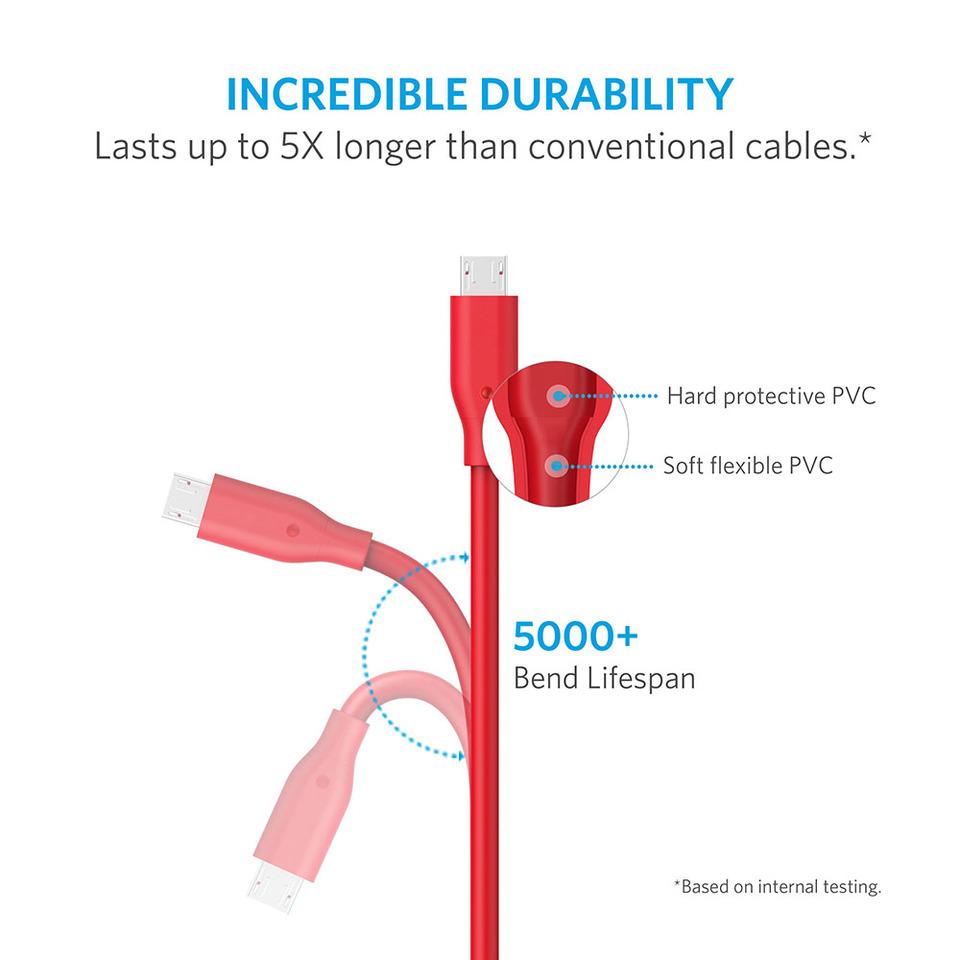 Cáp Micro USB Anker PowerLine - Dài 1.8m - A8133