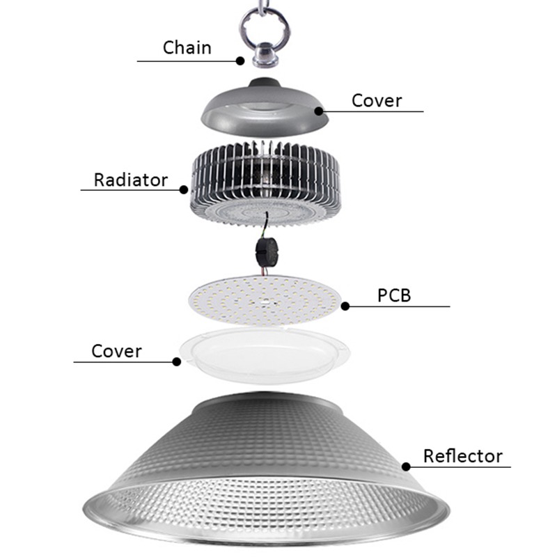 Đèn Led Nhà Xưởng 200W Navigate