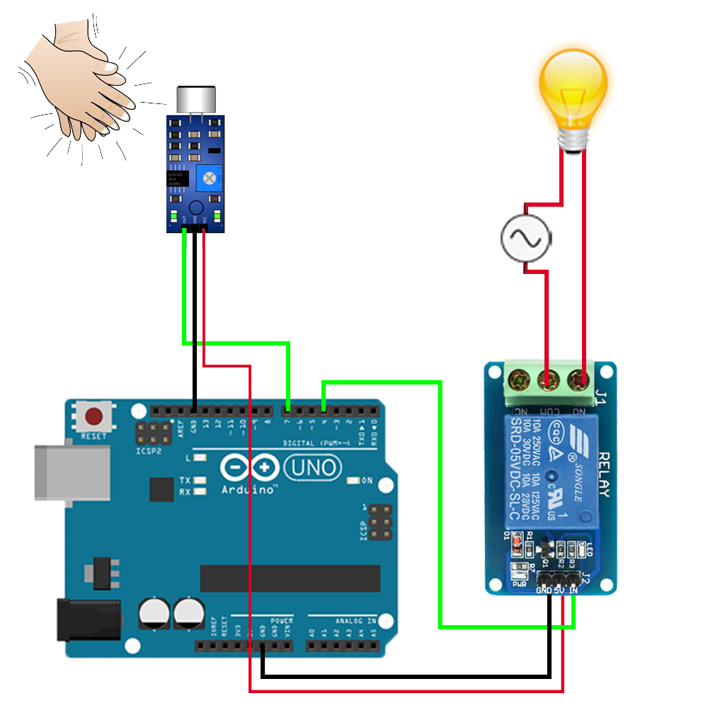 Module Cảm Biến Âm Thanh (loại tốt) | Lazada.vn