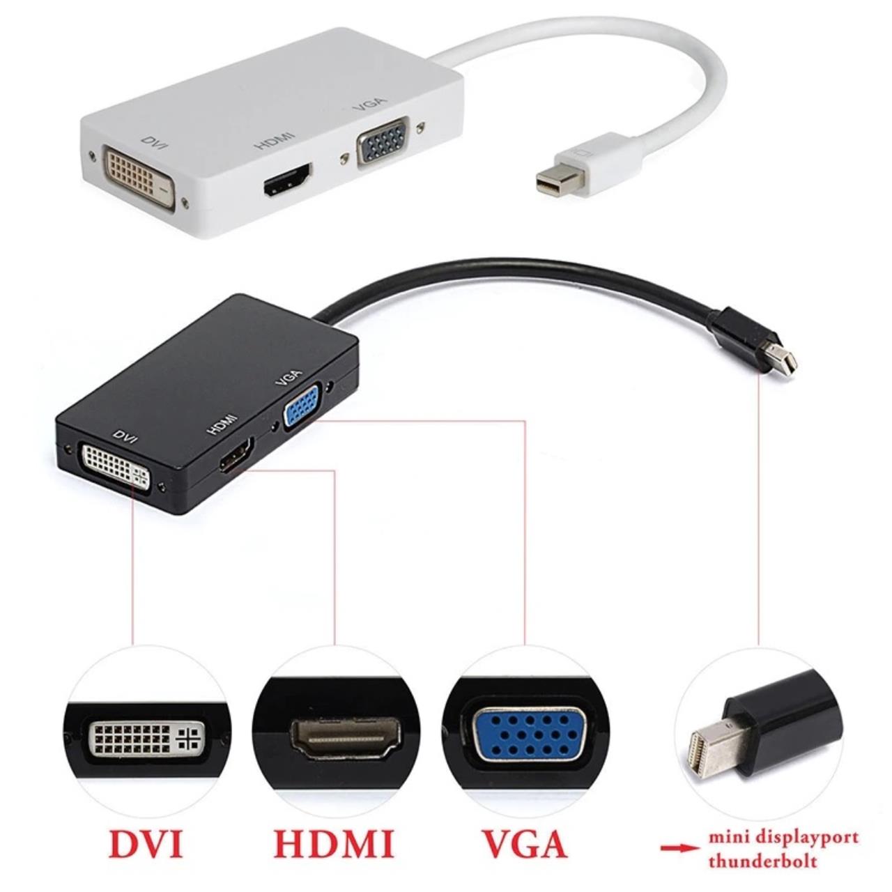 Cáp chuyển mini displayport to hdmi vga dvi adapter