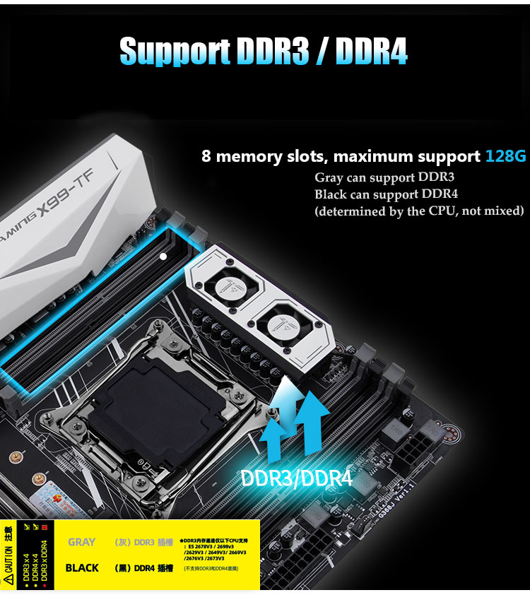 Combo Main HUANANZHI X99 TF-Q + Xeon E5 V4 + RAM DDR4 REG ECC. Chuyên Game - Đồ Họa - Giả lập - Render. BH: 12 tháng.